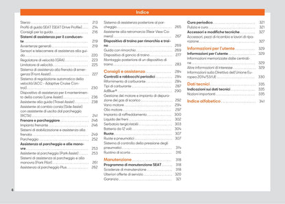 2021-2023 Seat Arona Bedienungsanleitung | Italienisch