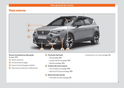 2021-2023 Seat Arona Bedienungsanleitung | Italienisch