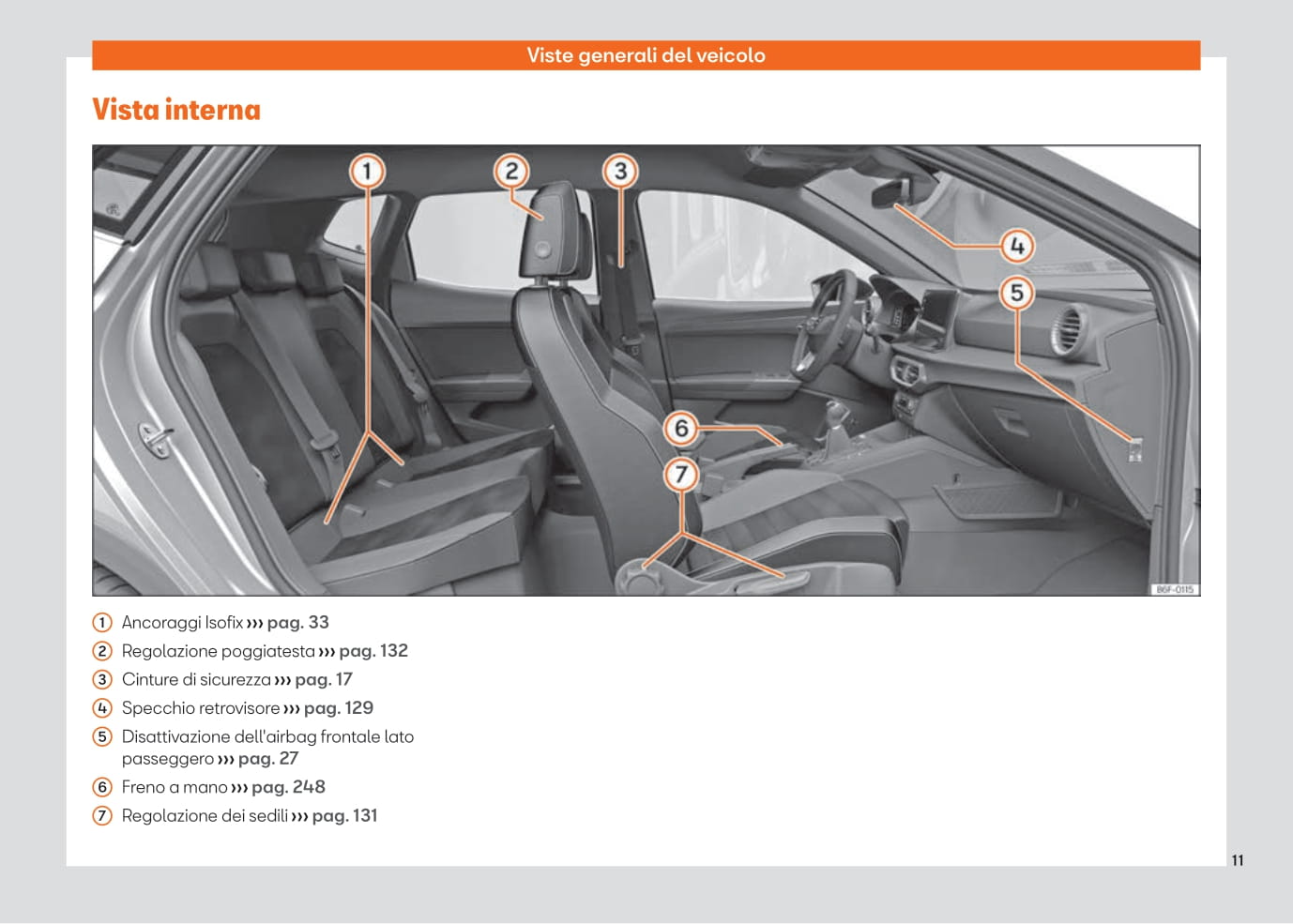 2021-2023 Seat Arona Bedienungsanleitung | Italienisch