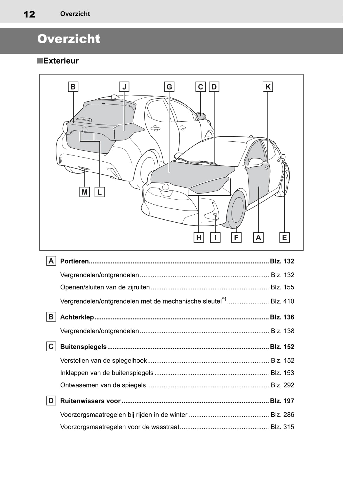 2020-2021 Toyota Yaris Manuel du propriétaire | Néerlandais