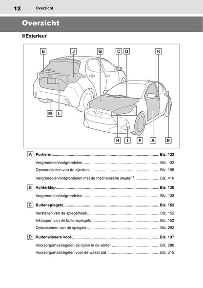 2020-2021 Toyota Yaris Manuel du propriétaire | Néerlandais