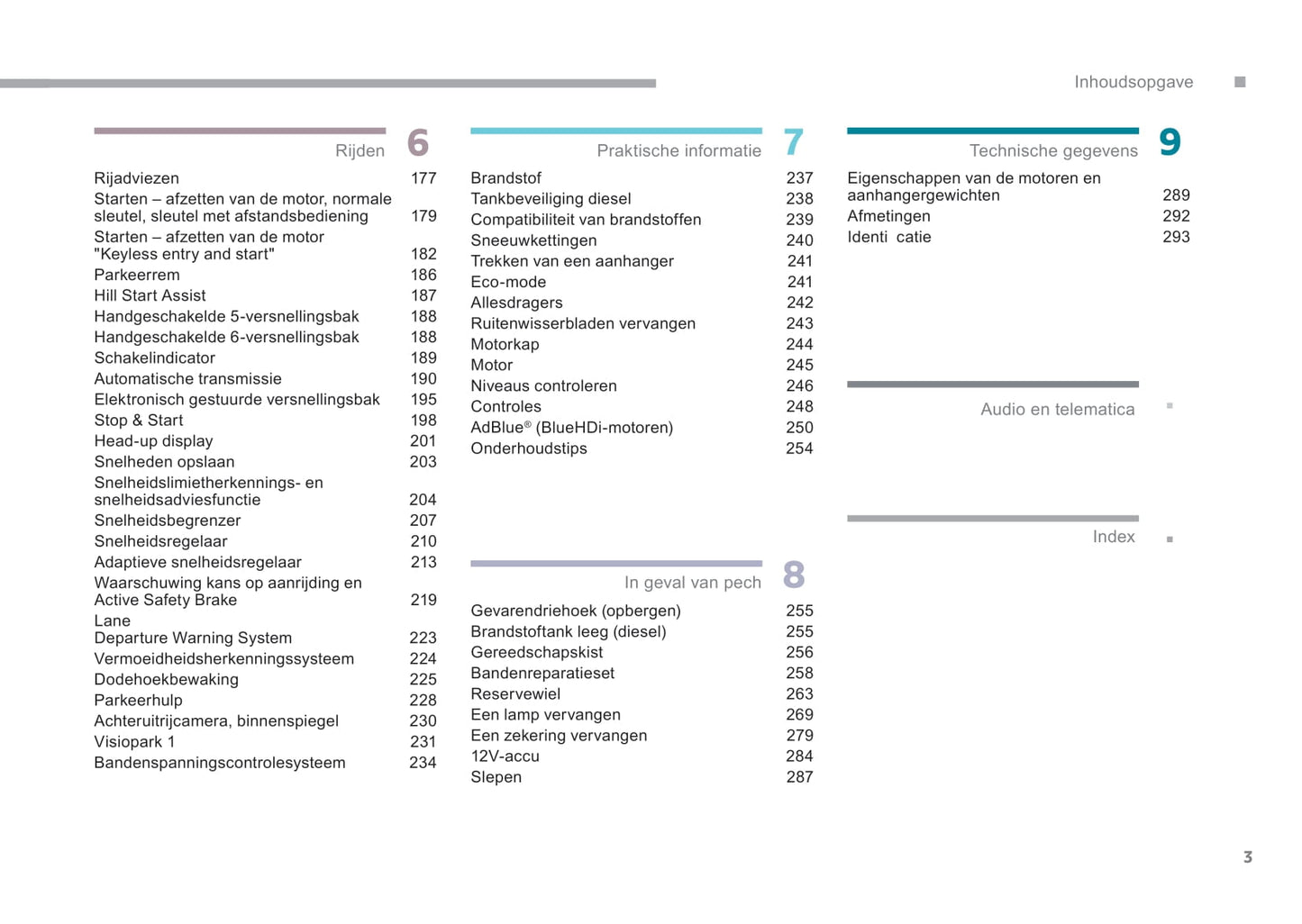 2017-2018 Citroën SpaceTourer Gebruikershandleiding | Nederlands