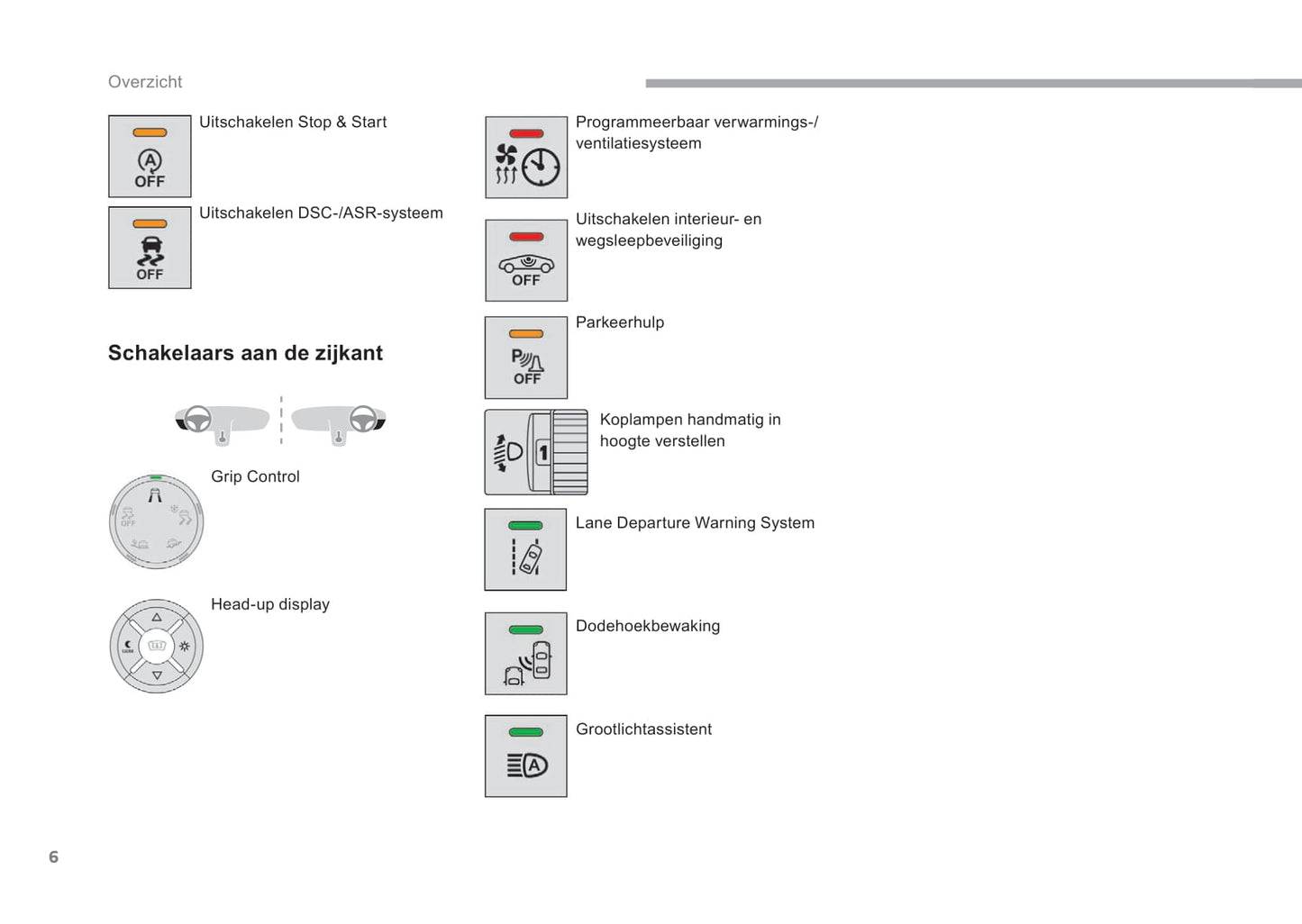 2017-2018 Citroën SpaceTourer Gebruikershandleiding | Nederlands