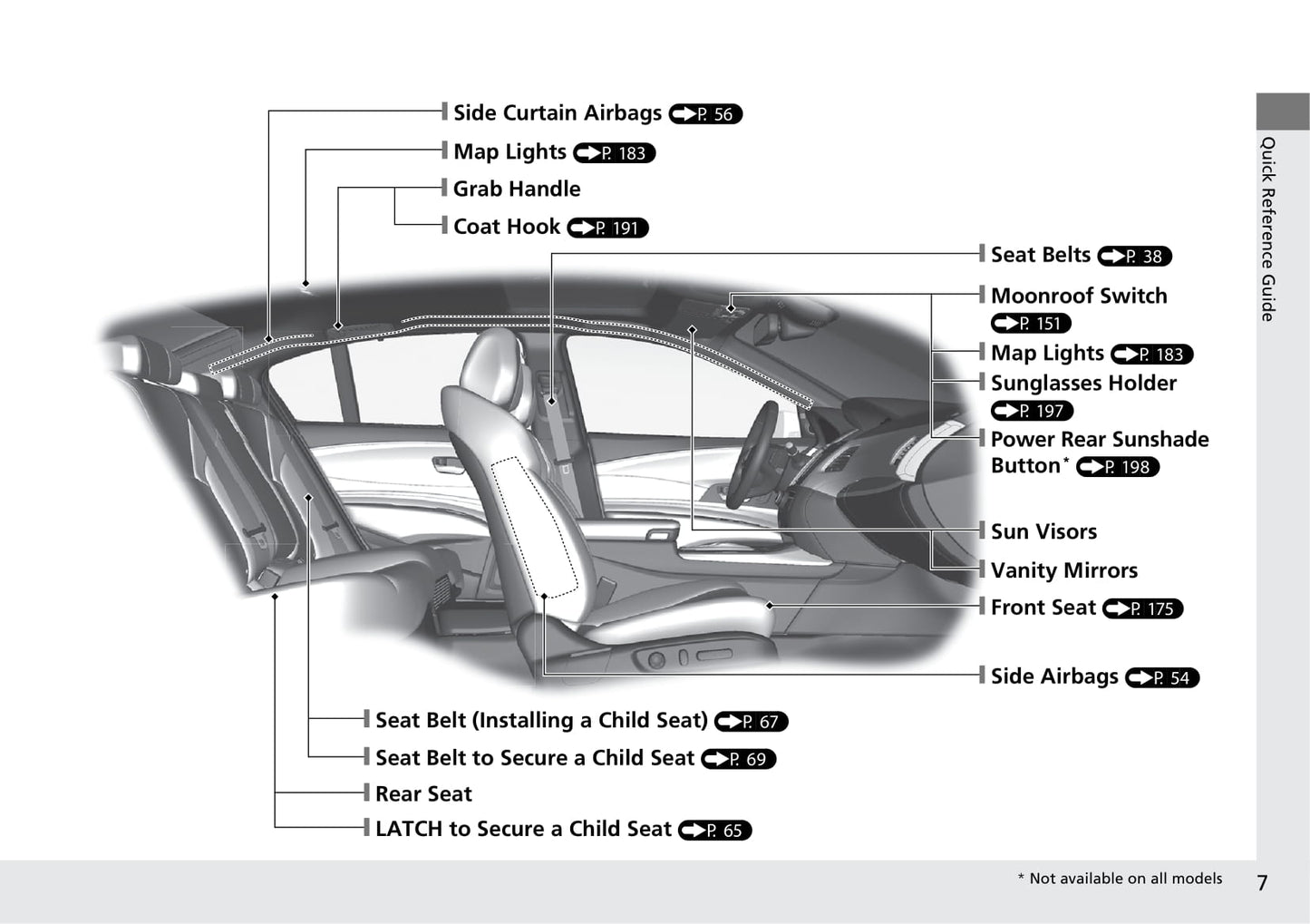 2020 Acura RLX Gebruikershandleiding | Engels