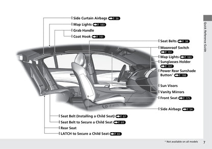 2020 Acura RLX Gebruikershandleiding | Engels