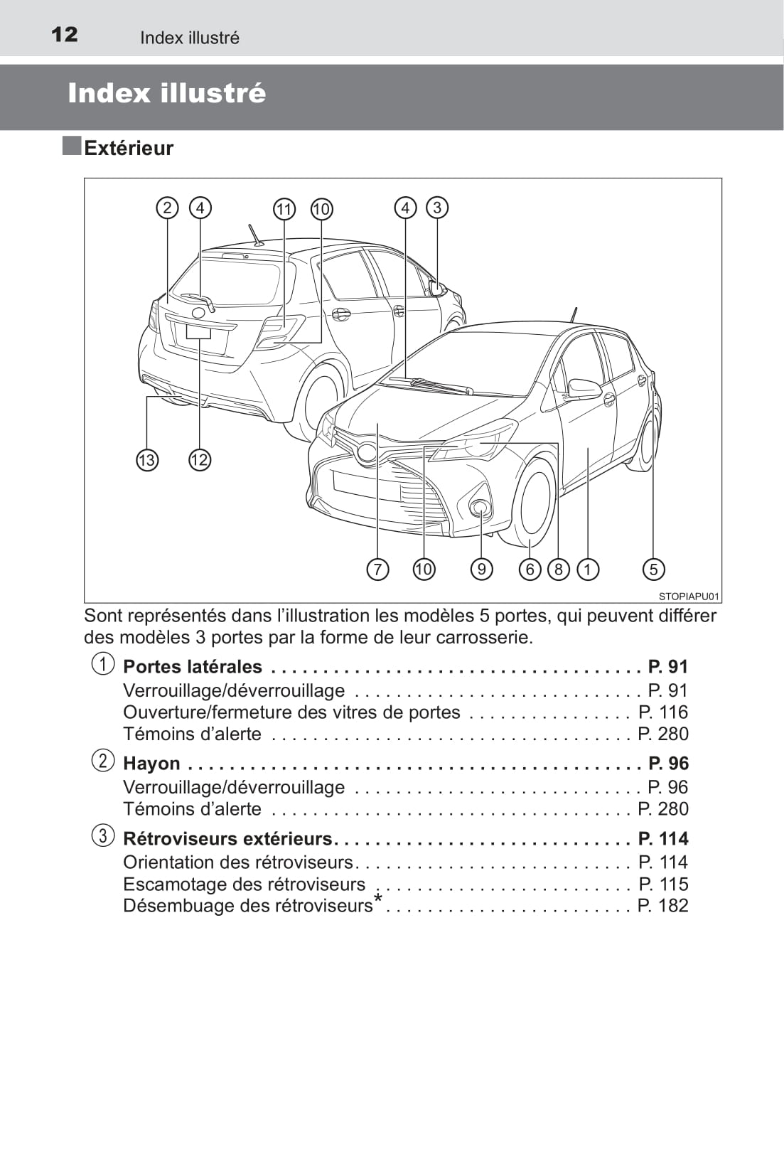 2015 Toyota Yaris Bedienungsanleitung | Französisch