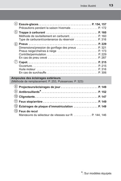 2015 Toyota Yaris Bedienungsanleitung | Französisch