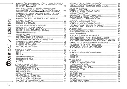 Alfa Romeo Mito Uconnect 5 Radio Nav Instrucciones 2014 - 2015