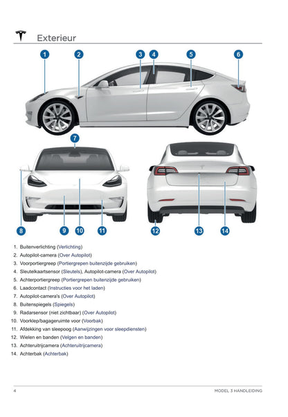 2020 Tesla Model 3 Bedienungsanleitung | Niederländisch