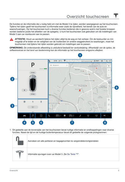 2020 Tesla Model 3 Bedienungsanleitung | Niederländisch