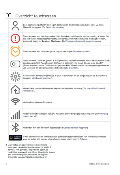 2020 Tesla Model 3 Bedienungsanleitung | Niederländisch