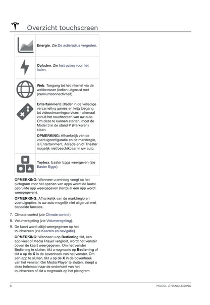 2020 Tesla Model 3 Bedienungsanleitung | Niederländisch