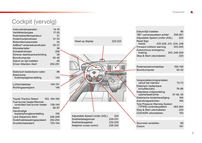 2016-2020 Toyota ProAce Manuel du propriétaire | Néerlandais