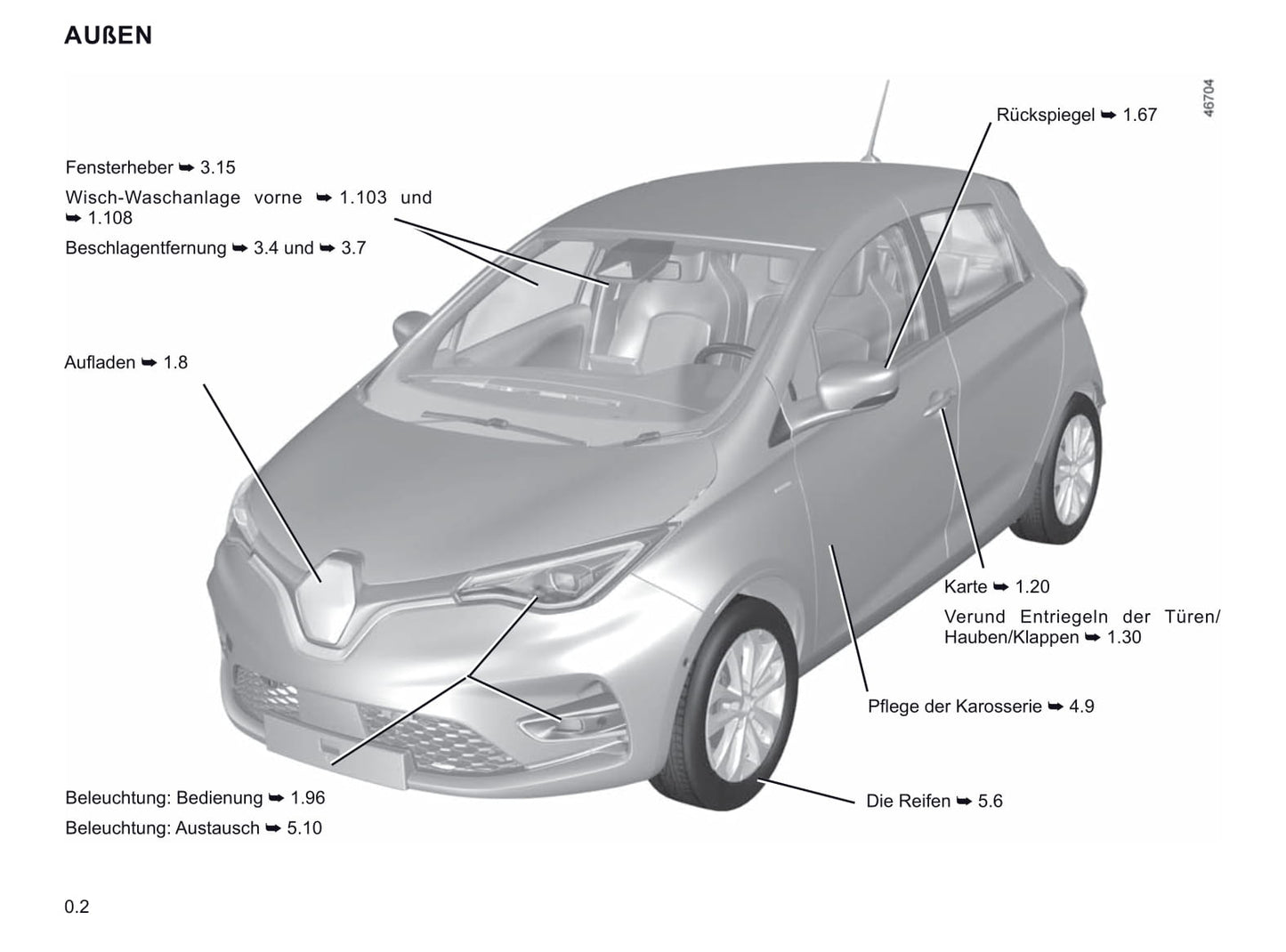 2019-2020 Renault Zoe Bedienungsanleitung | Deutsch