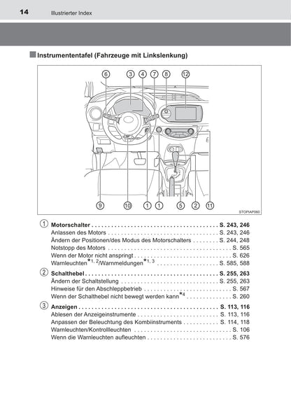 2018-2019 Toyota Yaris Gebruikershandleiding | Duits