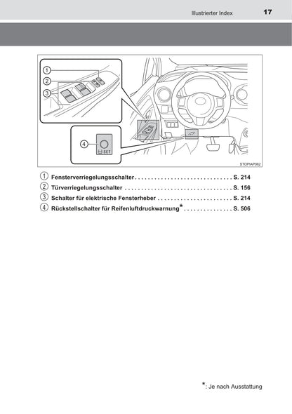 2018-2019 Toyota Yaris Gebruikershandleiding | Duits