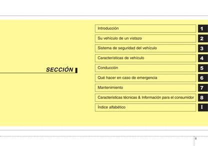 2011-2012 Kia Sorento Gebruikershandleiding | Spaans