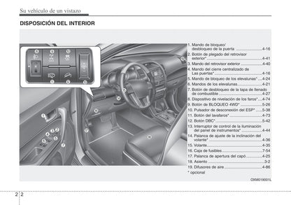 2011-2012 Kia Sorento Gebruikershandleiding | Spaans