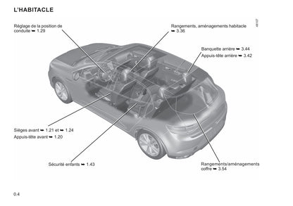 2020-2023 Renault Mégane Manuel du propriétaire | Français