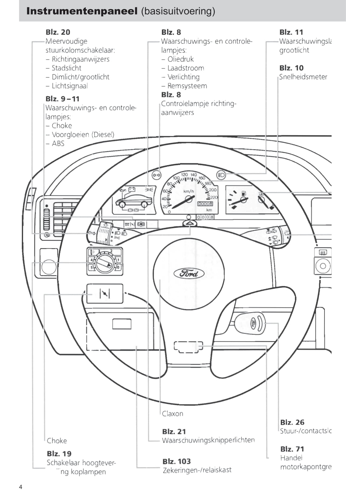 1990-1992 Ford Escort/Escort Van Owner's Manual | Dutch