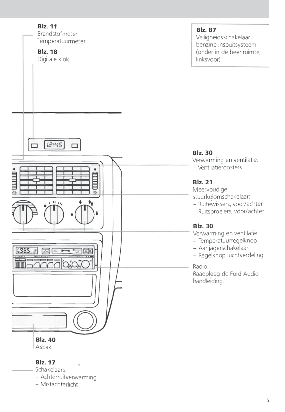 1990-1992 Ford Escort/Escort Van Owner's Manual | Dutch