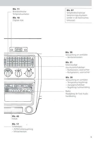 1990-1992 Ford Escort/Escort Van Owner's Manual | Dutch