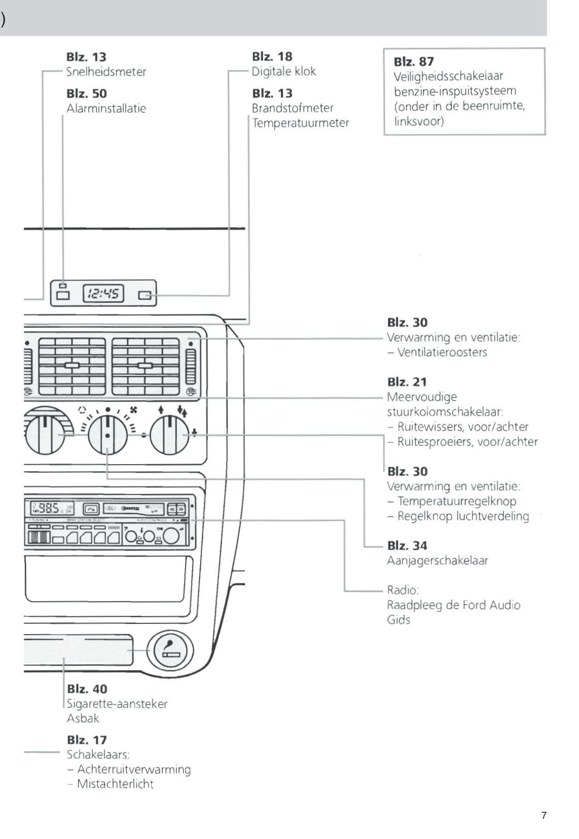 1990-1992 Ford Escort/Escort Van Owner's Manual | Dutch