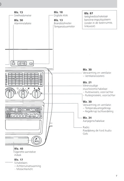 1990-1992 Ford Escort/Escort Van Owner's Manual | Dutch