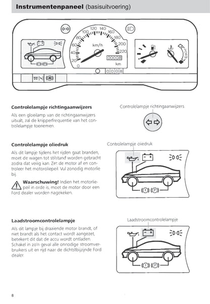 1990-1992 Ford Escort/Escort Van Owner's Manual | Dutch