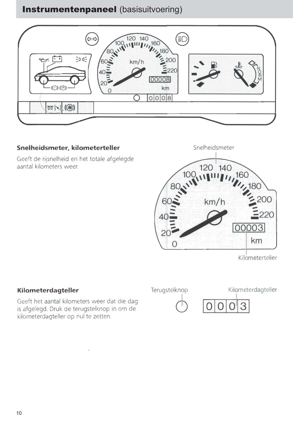 1990-1992 Ford Escort/Escort Van Owner's Manual | Dutch