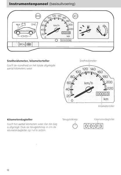 1990-1992 Ford Escort/Escort Van Owner's Manual | Dutch