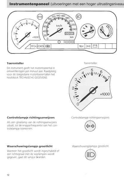 1990-1992 Ford Escort/Escort Van Owner's Manual | Dutch