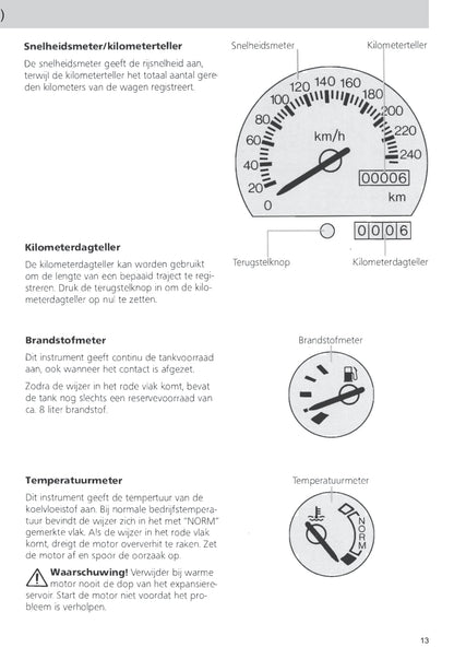 1990-1992 Ford Escort/Escort Van Owner's Manual | Dutch