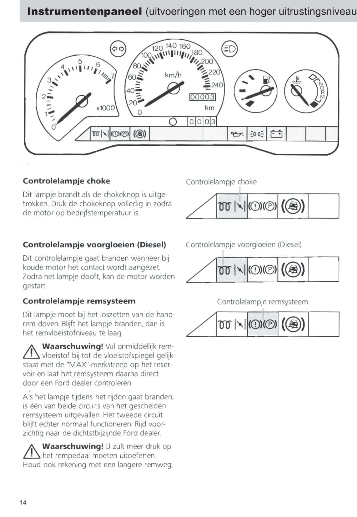 1990-1992 Ford Escort/Escort Van Owner's Manual | Dutch