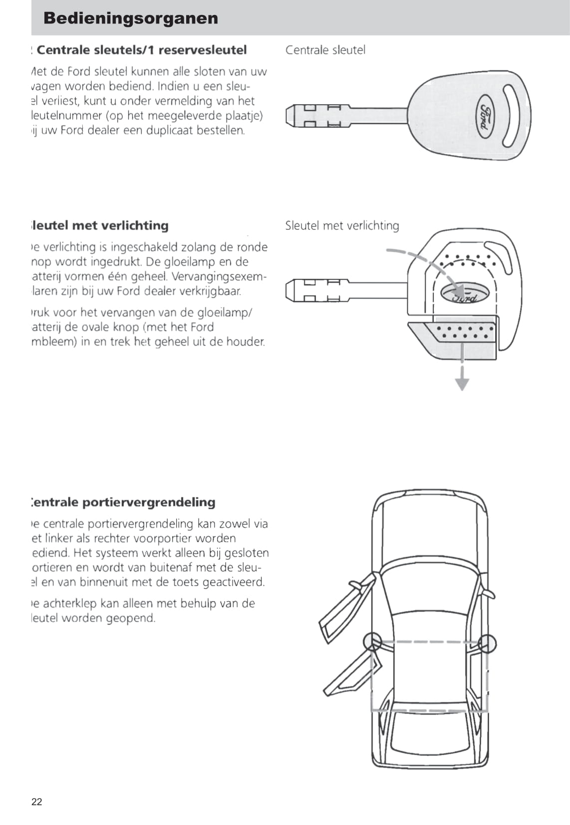 1990-1992 Ford Escort/Escort Van Owner's Manual | Dutch