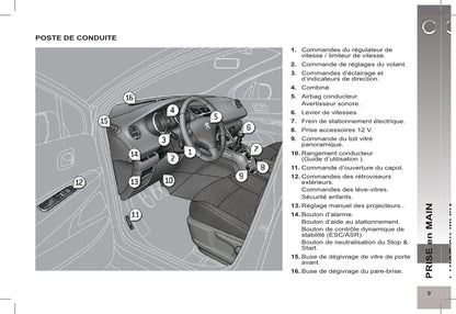 2015-2017 Peugeot 5008 Manuel du propriétaire | Français