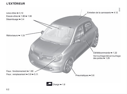 2020-2021 Renault Twingo Z.E. Gebruikershandleiding | Frans