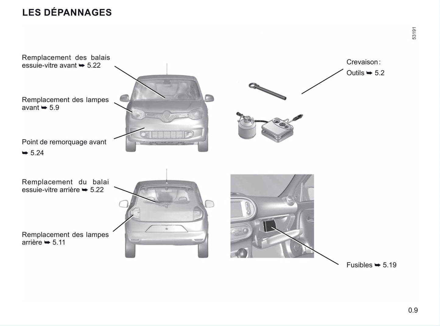 2020-2021 Renault Twingo Z.E. Gebruikershandleiding | Frans