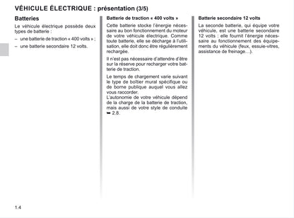 2020-2021 Renault Twingo Z.E. Gebruikershandleiding | Frans