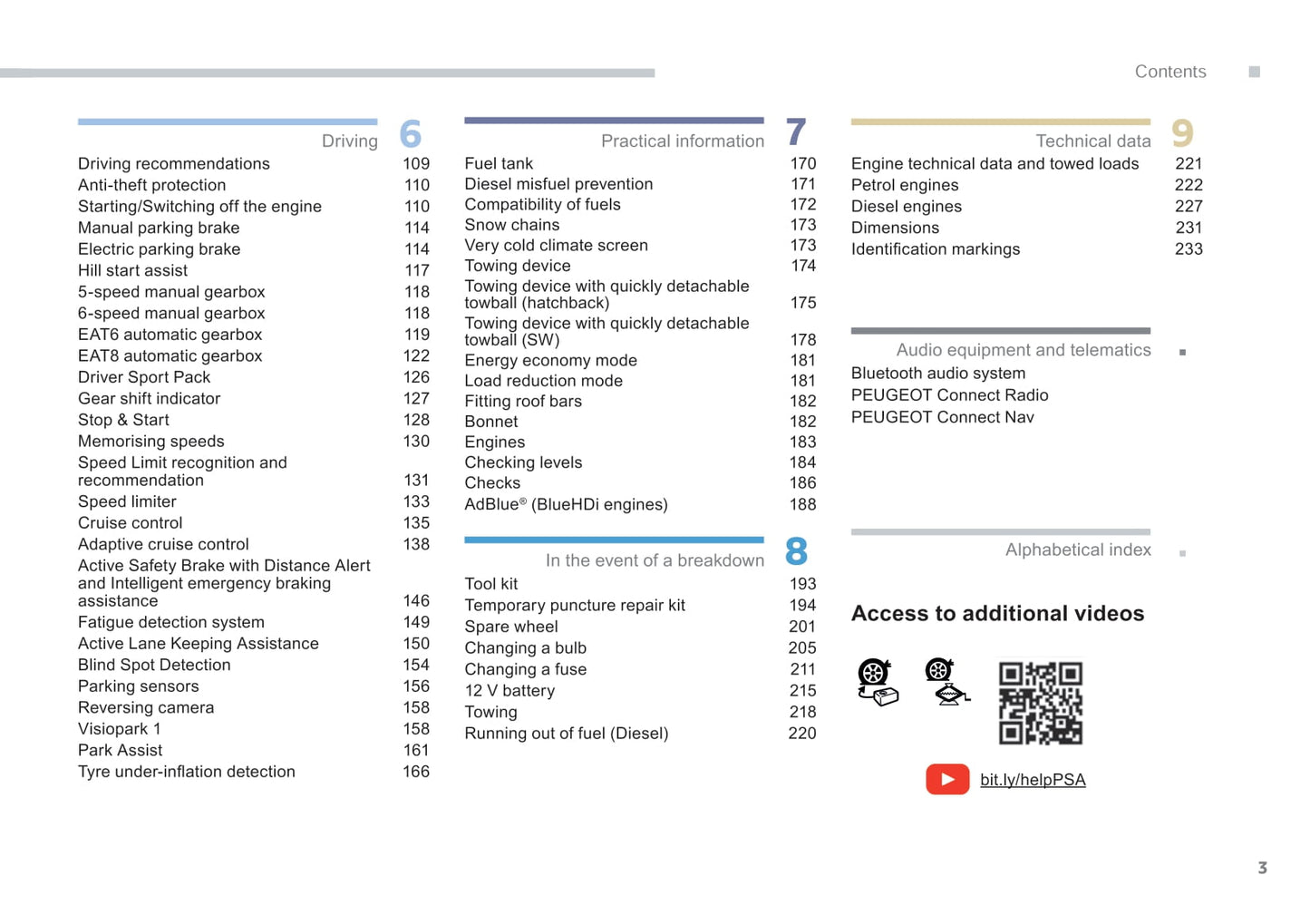 2017-2020 Peugeot 308 Owner's Manual | English