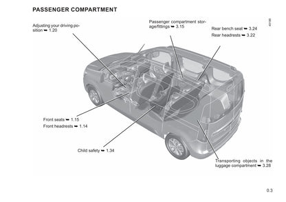 2022-2023 Renault Express Manuel du propriétaire | Anglais