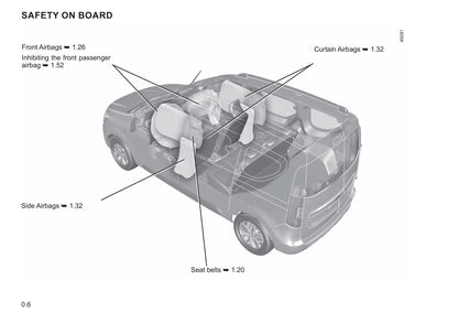 2022-2023 Renault Express Manuel du propriétaire | Anglais