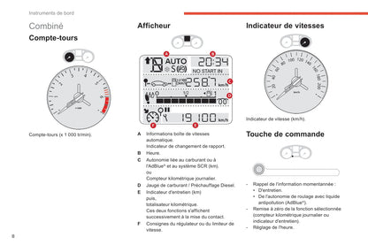 2017-2018 Citroën C-Elysée Gebruikershandleiding | Frans