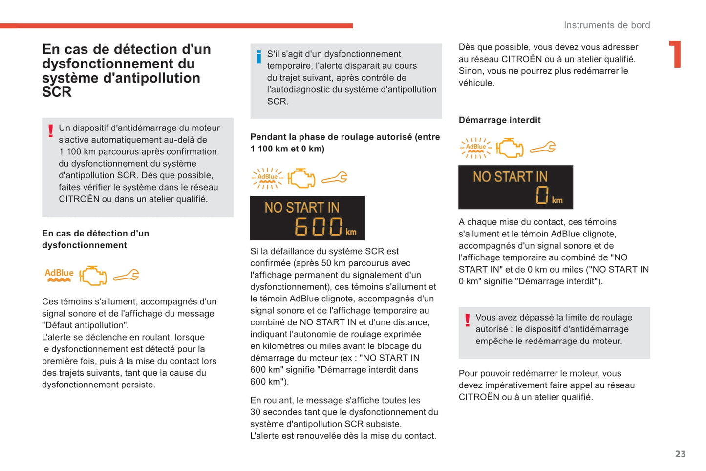 2017-2018 Citroën C-Elysée Gebruikershandleiding | Frans