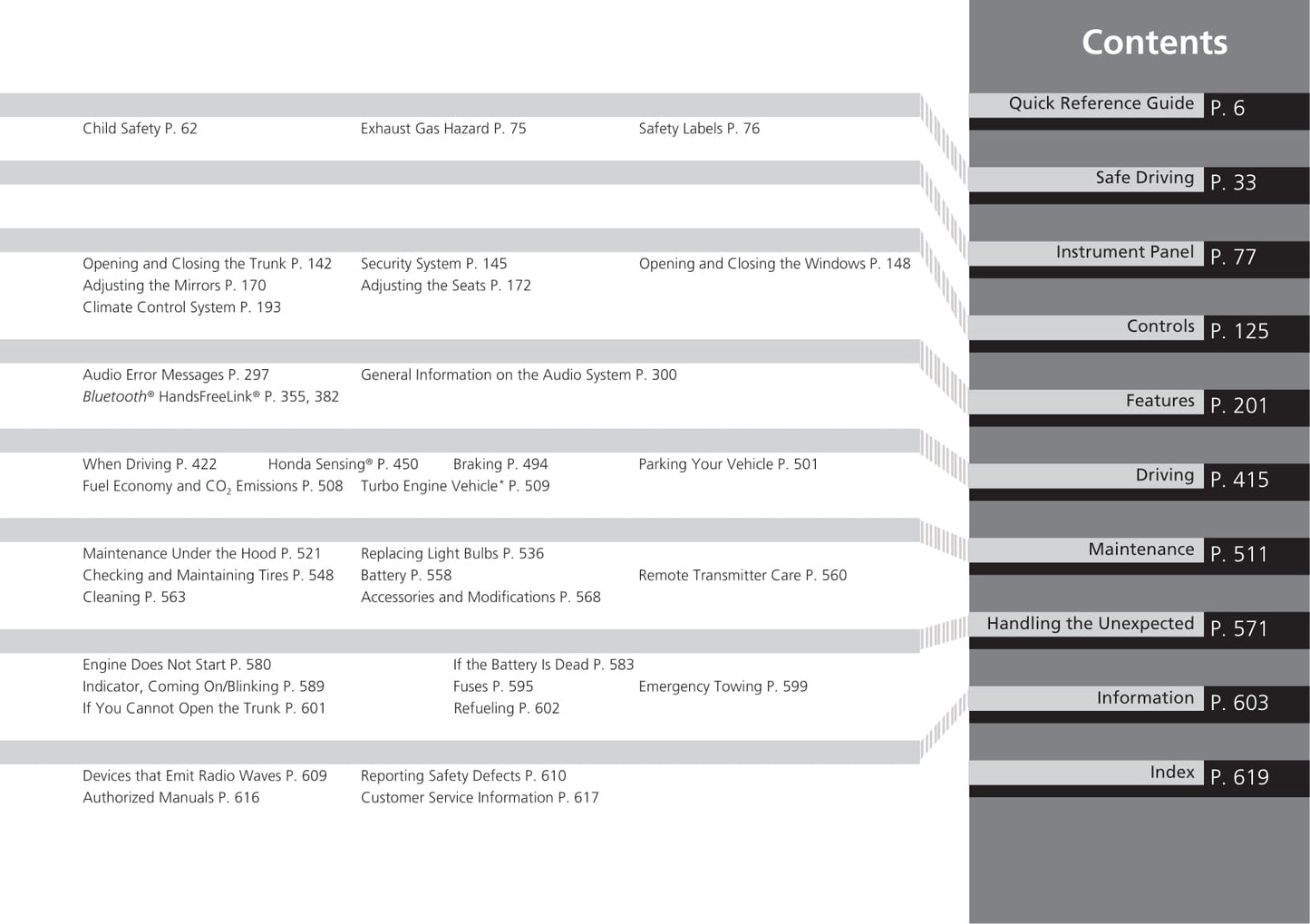 2021 Honda Civic Sedan Owner's Manual | English