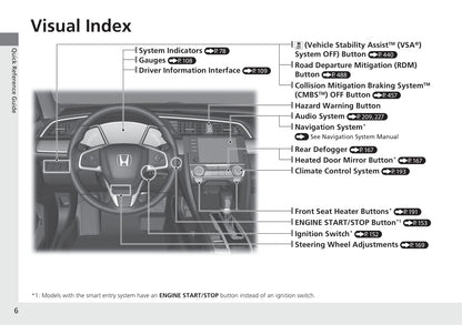 2021 Honda Civic Sedan Owner's Manual | English