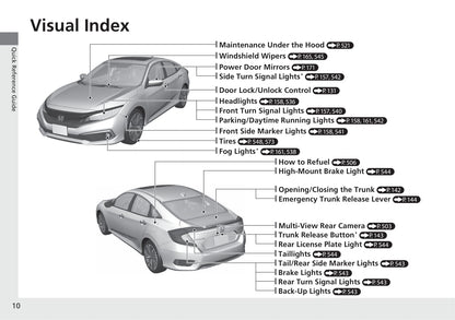 2021 Honda Civic Sedan Owner's Manual | English