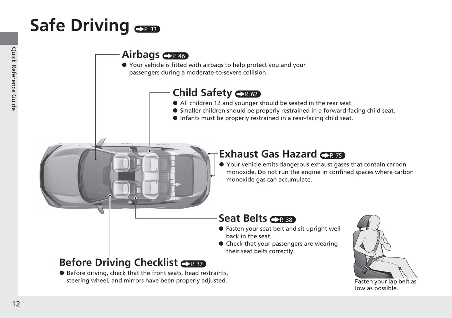 2021 Honda Civic Sedan Owner's Manual | English