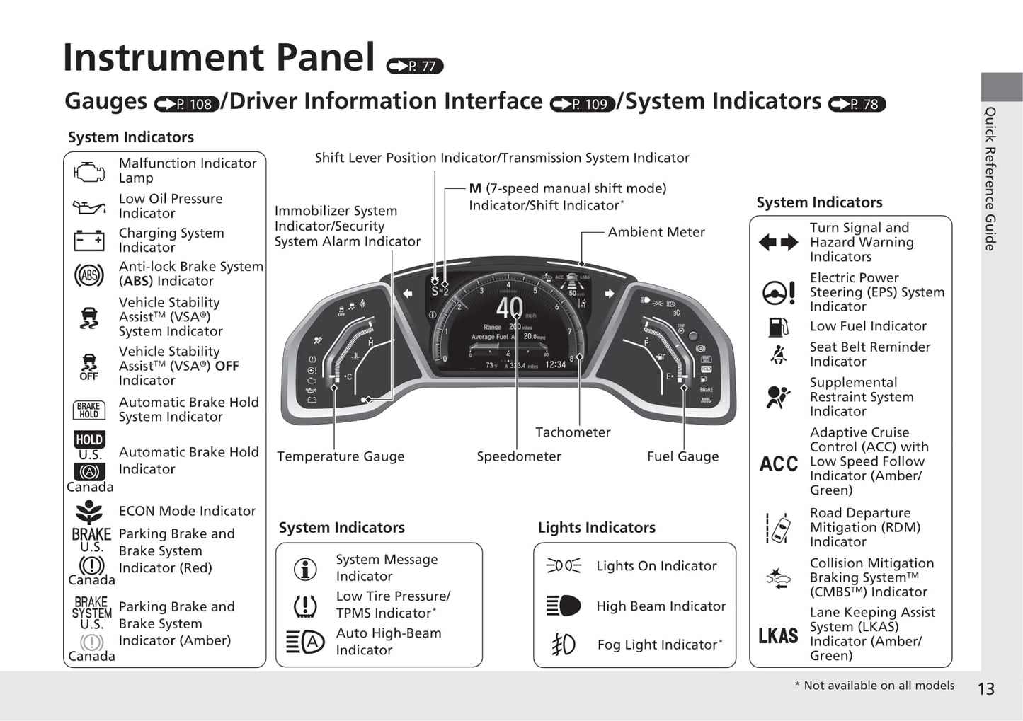 2021 Honda Civic Sedan Owner's Manual | English