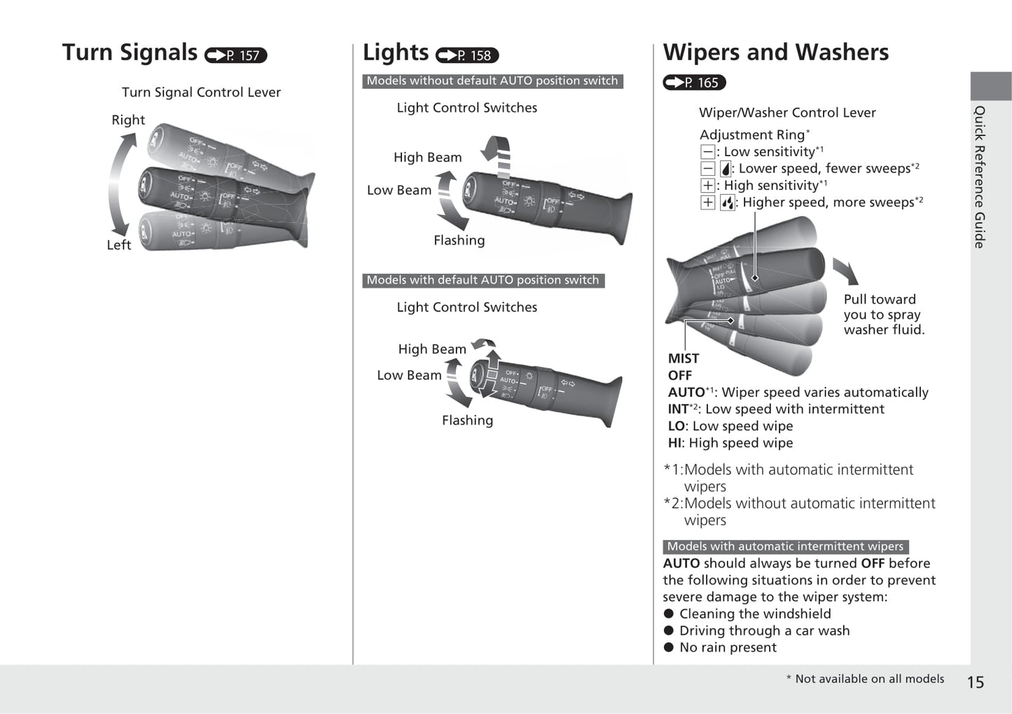 2021 Honda Civic Sedan Owner's Manual | English